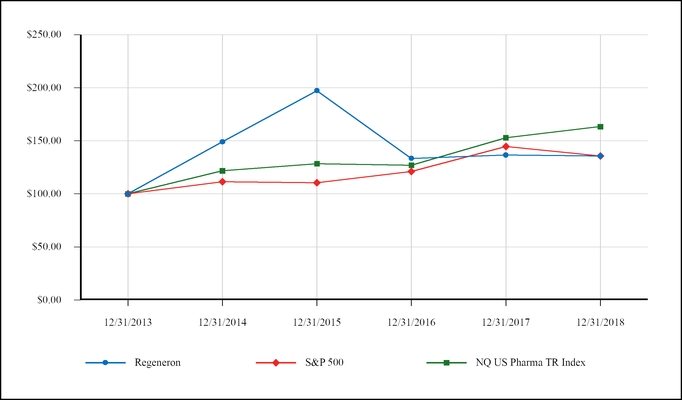 chart-6f8415e8bd085de9b0e.jpg