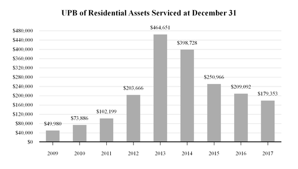 chart-c9f40bf1f506e8f1e1c.jpg