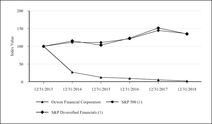 chart-f408853e14d15f8888b.jpg