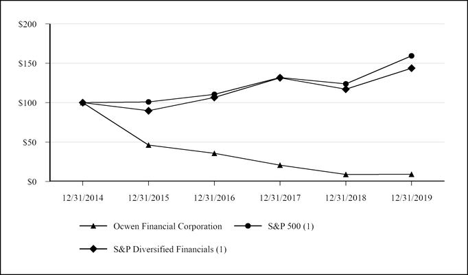 chart-daf9b3ae2baa5d85821a01.jpg