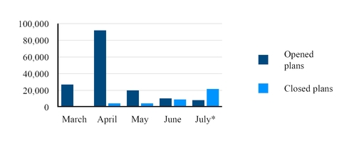 chart-3b7e2a0ee012ff81375.jpg