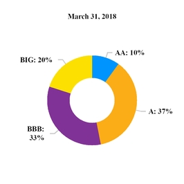 chart-bce60ee316615745a56.jpg