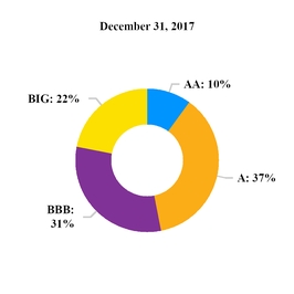 chart-cce44034920a537cae0.jpg