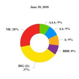 chart-e0f3968bfc585e288e8.jpg