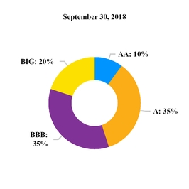 chart-f5278c3acdbd5812aaa.jpg