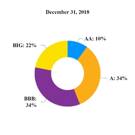 chart-36fdead00c925b559d1.jpg