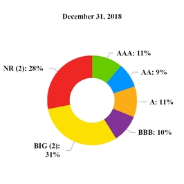 chart-605538325d515fbb978.jpg