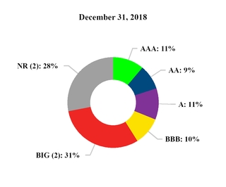 chart-3af475be8f4e57eb910.jpg