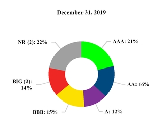 chart-3d446dc8c17451e1ae6.jpg