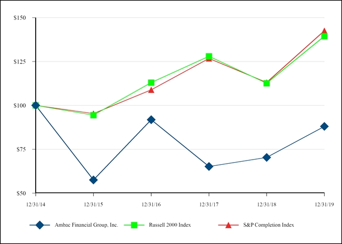 chart-a9855212a0235ef2b7f.jpg