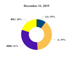 chart-d0580bf9e35a5adbbc2.jpg