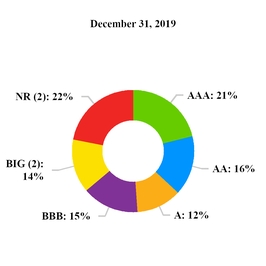 chart-8a8e7afba5e85273a17.jpg