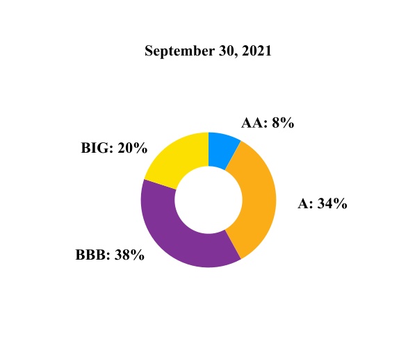 ambc-20210930_g1.jpg