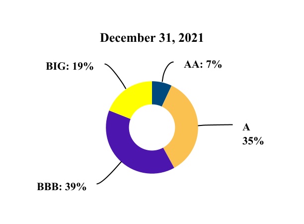 ambc-20211231_g3.jpg