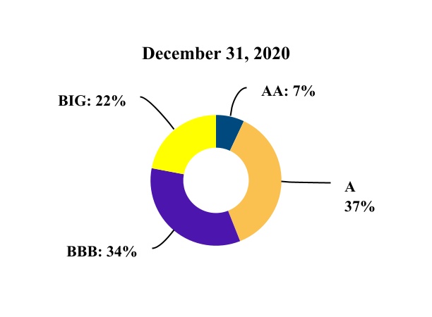 ambc-20211231_g4.jpg