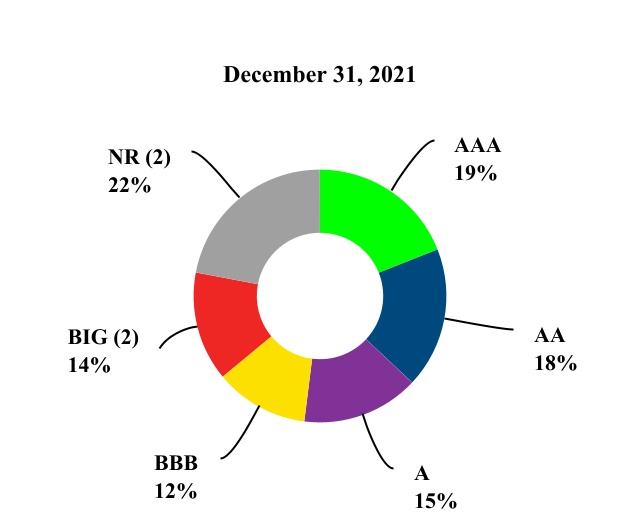 ambc-20211231_g5.jpg