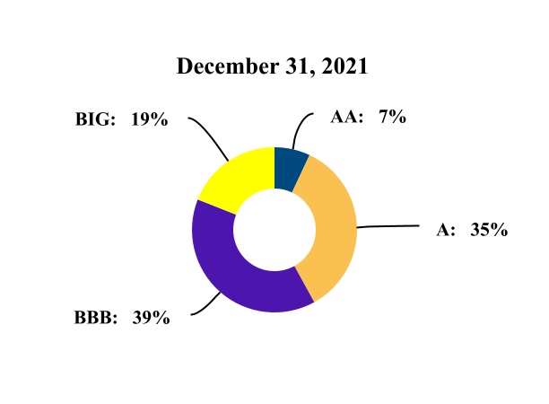 ambc-20221231_g5.jpg