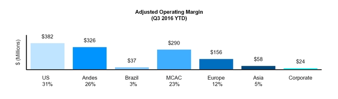 q32016form_chart-07369.jpg