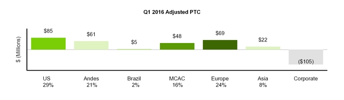 q12017form_chart-05717.jpg