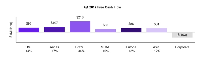 q12017form_chart-07053.jpg