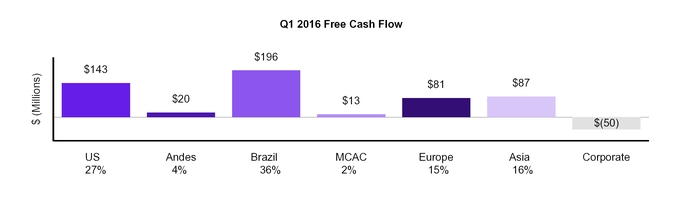 q12017form_chart-08335.jpg