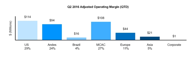 q22017form_chart-45851.jpg