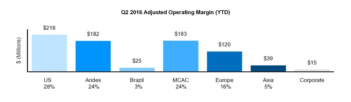 q22017form_chart-48024.jpg