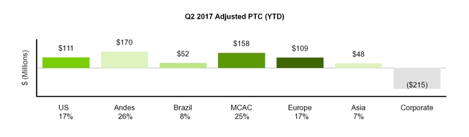 q22017form_chart-51567.jpg