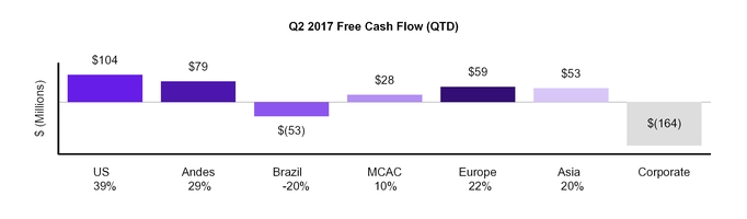 q22017form_chart-54046.jpg