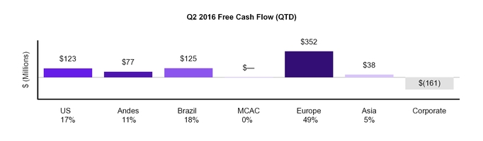 q22017form_chart-55303.jpg