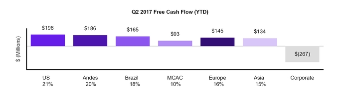 q22017form_chart-56550.jpg