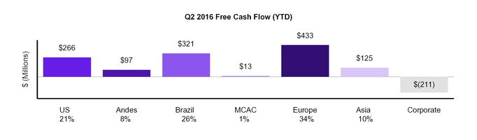 q22017form_chart-57738.jpg