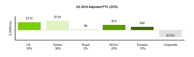 q32017form_chart-37788.jpg