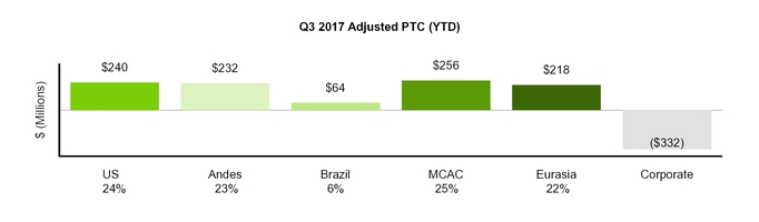 q32017form_chart-39035.jpg