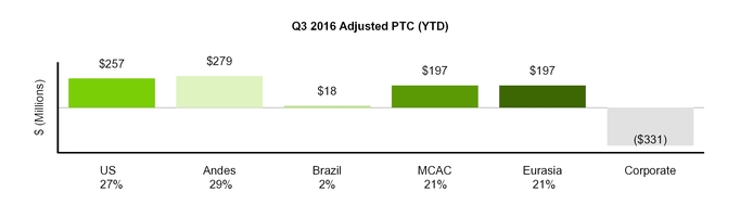 q32017form_chart-40259.jpg