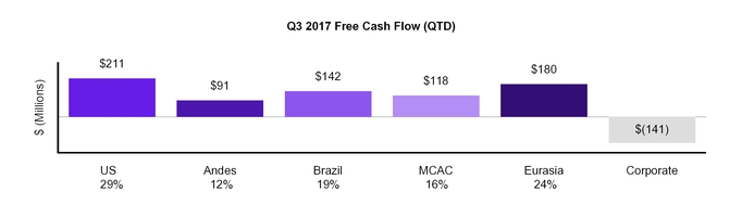 q32017form_chart-43235.jpg