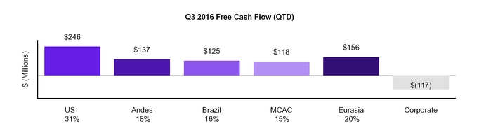 q32017form_chart-44744.jpg