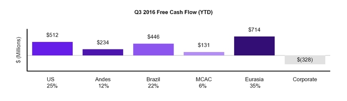 q32017form_chart-47591.jpg