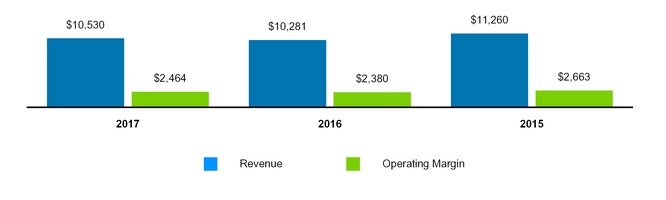 chart-eca6cb4cbb6051a5989.jpg