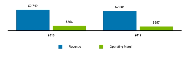 chart-e8a9ddc78d785c08bec.jpg