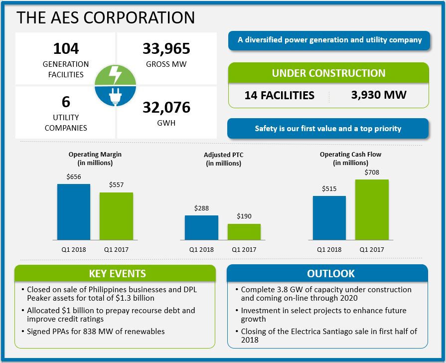 q12018infographicv9a01.jpg