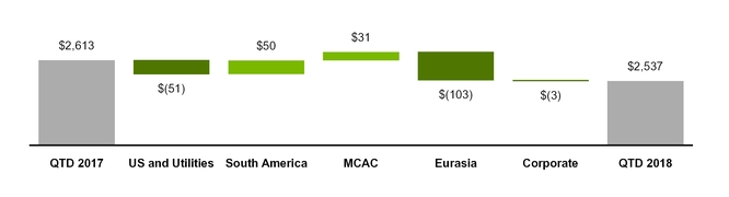 chart-68f09a23ccebd9c21c1.jpg