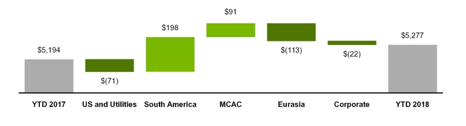 chart-6a4026c7ee670c8392a.jpg