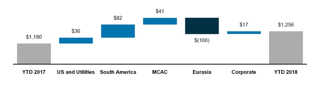 chart-f27b05f405b08d42909.jpg