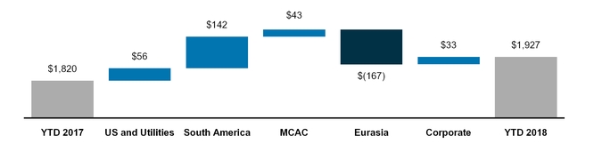 chart-dd53a6973bbb5a999bf.jpg