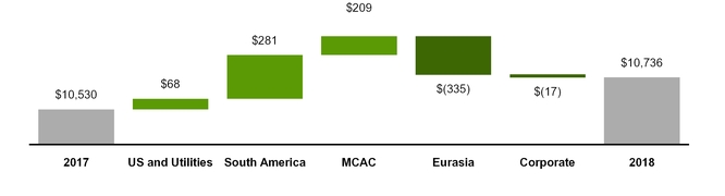 chart-0040dd9be7a8e7a83a0.jpg