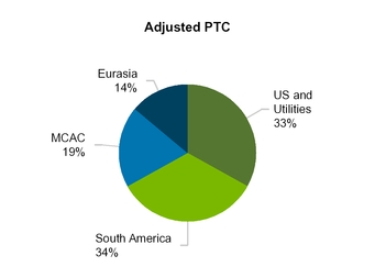 chart-1ae90dcbc7be532ba23.jpg