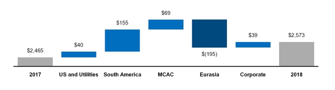 chart-24b049b88597b964e3b.jpg