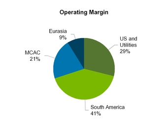 chart-80005bbd70d75686826.jpg