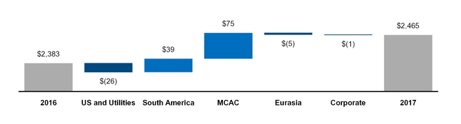 chart-8af33ca5eec73989ef4.jpg